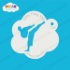 Picture of Martial Arts - Dream Stencil - 335
